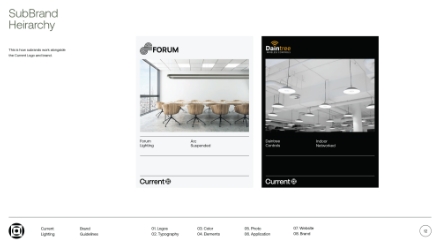 Two subbrand cards side by side: the left card (Forum) shows a modern meeting room with tan chairs around a long table; the right card (Daintree) shows a bright office ceiling with white grid lights.