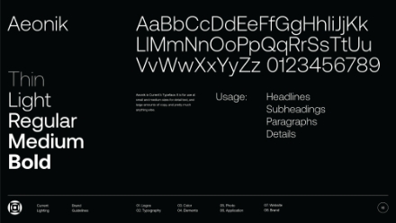 A dark background displays the Aeonik typeface in Thin, Light, Regular, Medium, and Bold weights, with uppercase, lowercase, and numbers shown. Text describes usage for headlines, subheadings, paragraphs, and details.