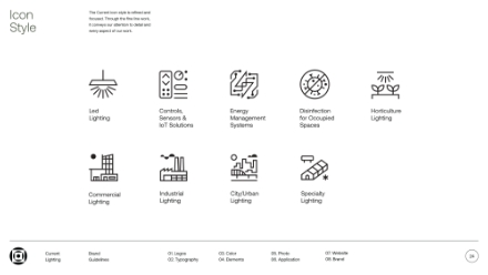 A grid of icons representing various lighting categories, including LED, controls, energy management, disinfection, horticulture, commercial, industrial, city/urban, and specialty lighting, with labels under each icon.