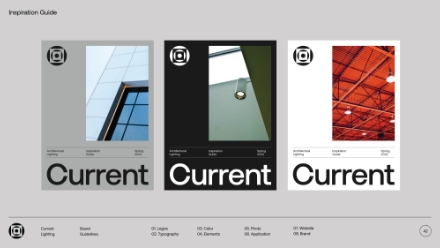Three modern magazine-style covers are displayed side by side, each labeled Current with different architectural photos: a building exterior, a ceiling lamp, and an orange industrial ceiling structure.