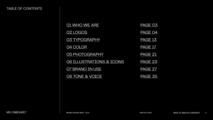 A black background with a white, minimalist table of contents for a brand guide, listing sections like Who We Are, Logos, Typography, Color, and more, with corresponding page numbers.