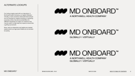 Image showing three variations of the MD ONBOARD logo, each with an abstract icon on the left and the text “A NORTHWELL HEALTH COMPANY GLOBALLY | VIRTUALLY” underneath the main title. A section titled “ALTERNATE LOCKUPS” appears on the left.