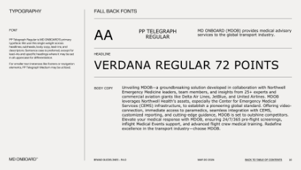 A sample typography layout displaying font styles and sizes, including PP Telegraph Regular and Verdana Regular 72 points, with sections labeled font, headline, and body copy, along with example text and descriptions.