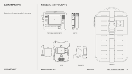 Black-and-white line drawings of medical instruments: a portable ECG monitor, EpiPen, AED device, inhaler, and a first aid kit. The items are labeled and shown from the front and side views.