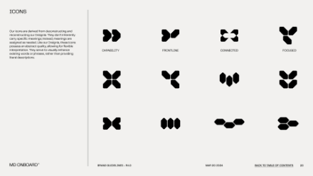 A grid of nine black geometric abstract icons, each representing a concept: capability, frontline, connected, focused, and others, with descriptions to the left on a white background.