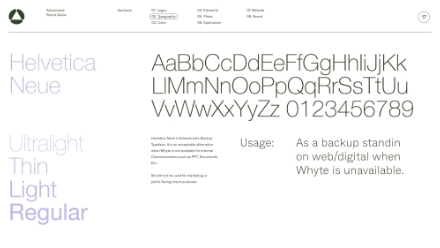 A type specimen page showing Helvetica Neue in Ultralight, Thin, Light, and Regular weights, with a full alphabet and numbers. Text notes its used as a backup stand-in for Whyte when Whyte is unavailable.