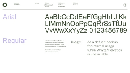A slide showing the Arial Regular typeface, including uppercase, lowercase, and numbers. Text notes Arial is used as a default backup when Whyte/Helvetica is unavailable, specifically for internal usage.