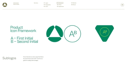 A design guide page showing a product icon framework with two circular logos: one with a triangle shape, the other with A B initials. Text explains A is the first initial, B is the second. A third icon is a green triangle with A B.