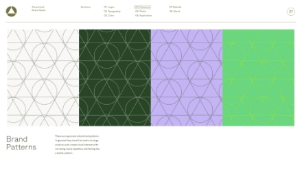 Four rectangular panels display geometric line patterns in white, dark green, lavender, and light green. Text below reads Brand Patterns with a brief description of their use in brand materials.