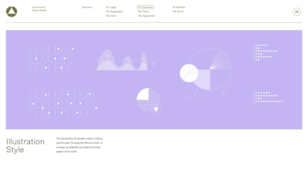 A webpage section titled Illustration Style displays abstract geometric shapes and graphs in white on a purple background, with a clean, minimal layout and navigation menus above.