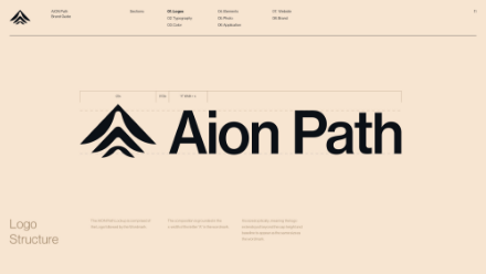 Logo structure guide for Aion Path showing a black abstract icon beside bold black text, with alignment and spacing guides on a beige background. Section titles and labels appear at the top and bottom.