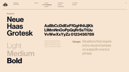 A beige graphic displays Neue Haas Grotesk in large bold text, Light Medium Bold in lighter fonts, a full alphabet sample, and a note on usage: Situations that require extra visual emphasis on a specific word or phrase.