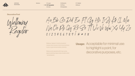 Sample showing “Wellaway Regular” decorative font in cursive with uppercase, lowercase letters, numbers, and symbols. Text notes the font is for minimal use, such as highlighting or decoration.