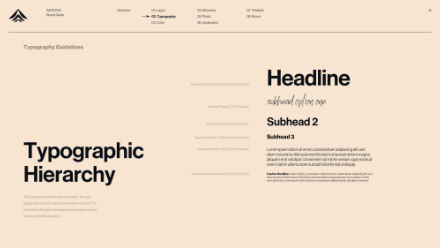 A beige page displays typographic hierarchy guidelines with bold black headings: Typographic Hierarchy and Headline, followed by subheadings, sample type styles, and descriptive text in various font sizes and weights.
