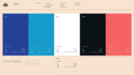 A color palette chart with five vertical color swatches: blue, light blue, white, dark navy, and pink. Each swatch includes its color name, HEX, RGB, CMYK, and Pantone codes. The background is light beige.