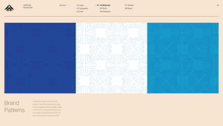 Three panels show a geometric pattern in different shades: dark blue on the left, white with light blue lines in the center, and light blue on the right. Text below reads Brand Patterns with a brief description.