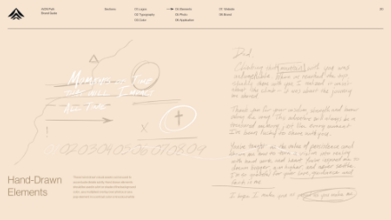 A beige design page features handwritten notes, sketches, a circled plus sign, numbers 0-9, and emphasized white phrases like “Measured Time This Will Impact All Time.” The title Hand-Drawn Elements appears at the bottom left.