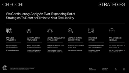 A black background infographic titled Strategies lists five tax strategies: municipal bond interfacing, account character optimization, legacy position coordination, strategic margin, and tax lot harvesting, each with brief descriptions and icons.