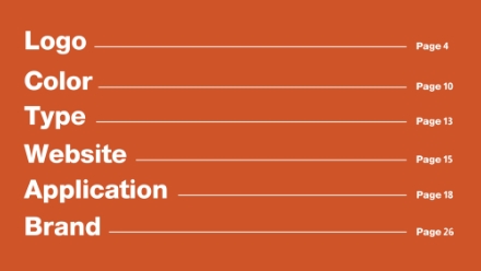 A rust-orange background with white text listing sections: Logo (Page 4), Color (Page 10), Type (Page 13), Website (Page 15), Application (Page 18), Brand (Page 26). Lines connect text to page numbers.