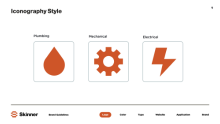 Three simple orange icons in separate boxes on a white background: a water droplet labeled Plumbing, a gear labeled Mechanical, and a lightning bolt labeled Electrical.