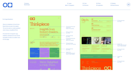Annotated screenshots of two webpage designs labeled Thinkpiece, highlighting layout sections, navigation, text blocks, images, and color-coded areas with callouts explaining each website element and purpose.