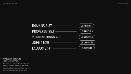 A black background with white text listing five Bible verses: Romans 8:37, Proverbs 28:1, 2 Corinthians 4:9, John 14:26, Exodus 3:14. Each has a code next to it, such as US.RM8.37, in rounded rectangles.