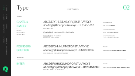 A style guide page displaying font families and styles, including Canela Family, Founders Grotesk, and Inter, with examples of uppercase, lowercase, numbers, and usage details in a clean, minimalist layout.