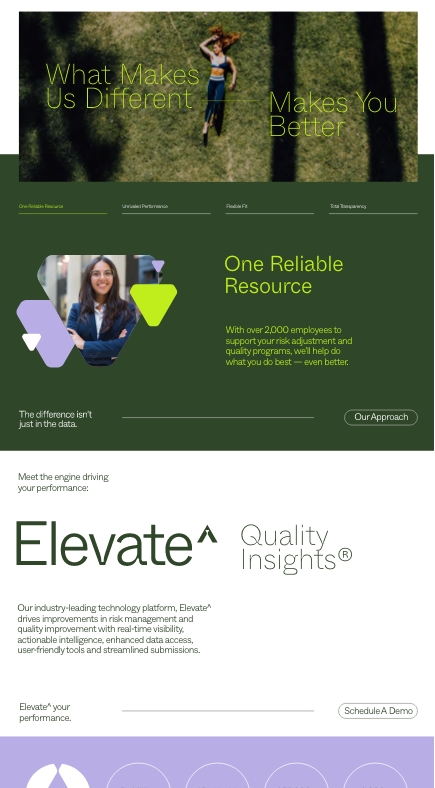 Screenshot of a business website featuring a woman on grass, green and purple accents, headings like What Makes Us Different Makes You Better, and sections highlighting reliability, technology, and a Schedule a Demo button.