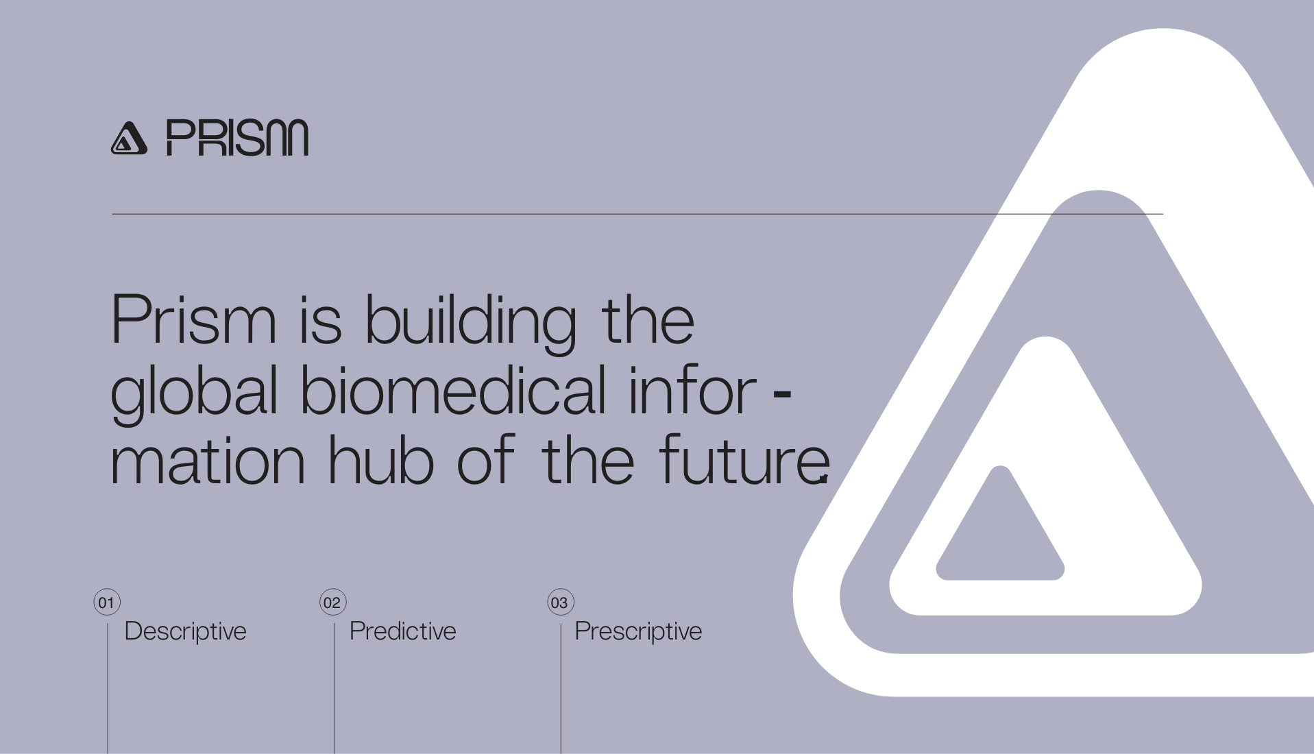 Prism logo and name with text: Prism is building the global biomedical information hub of the future. Three labeled sections: Descriptive, Predictive, Prescriptive. Modern, minimalist design with gray and white tones.