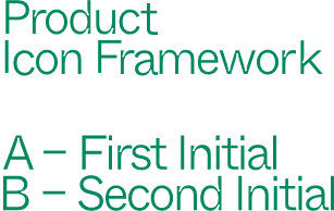 Green text on a light background reads: Product Icon Framework. A – First Initial B – Second Initial.