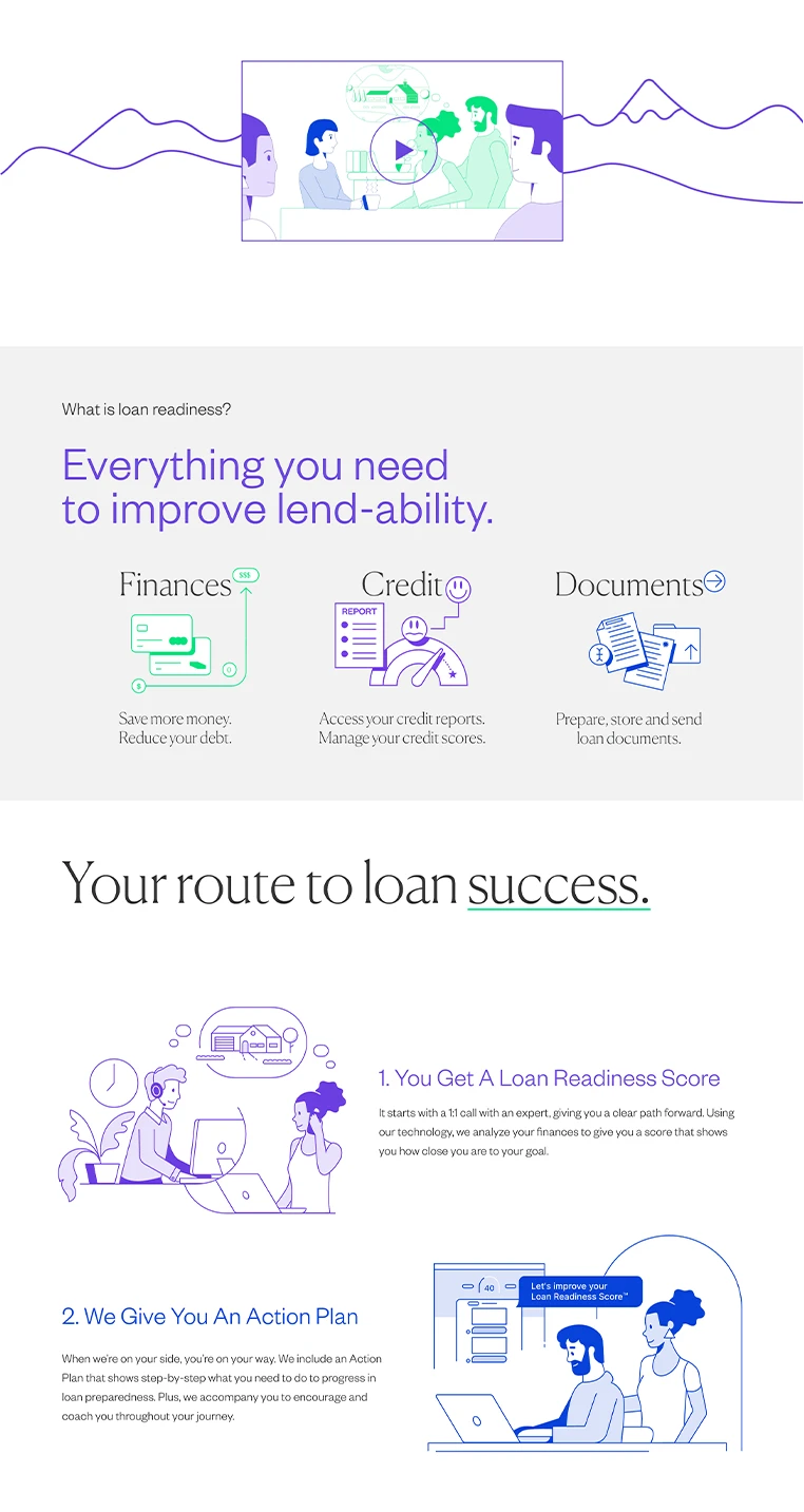 A modern infographic explains loan readiness with illustrated people discussing finances, credit, and documents. Steps include getting a loan readiness score and receiving an action plan, shown with simple icons and digital scenes.