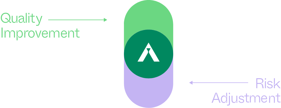 A graphic with Quality Improvement on the left, Risk Adjustment on the right, and a central logo featuring a white triangle and tie on a green circle, connecting the two concepts with arrows.