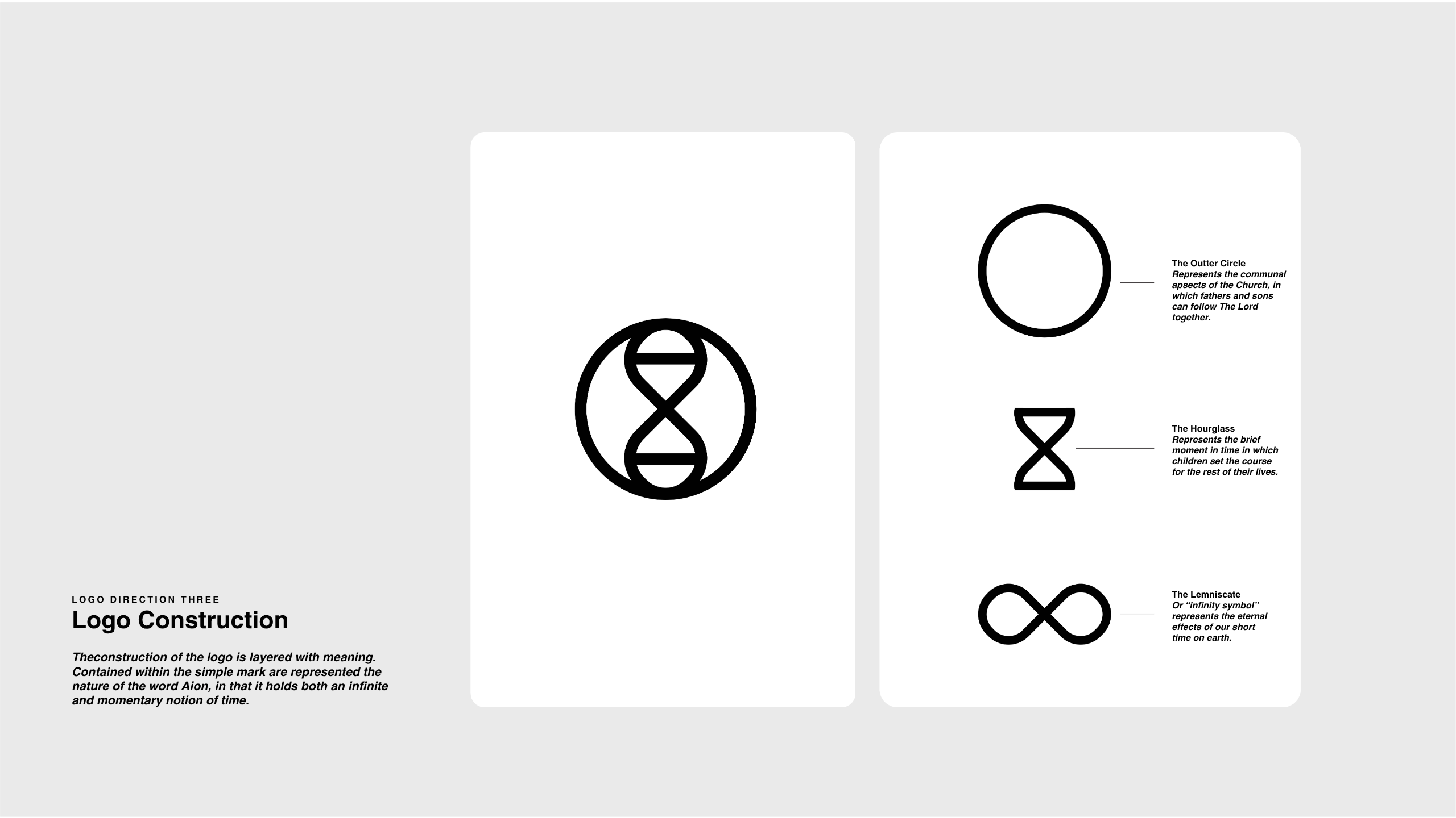 A diagram showing the construction of a logo using three black symbols: a circle, an hourglass, and a lemniscate, with the final logo combining elements of all three. Text explanations appear beside each symbol.