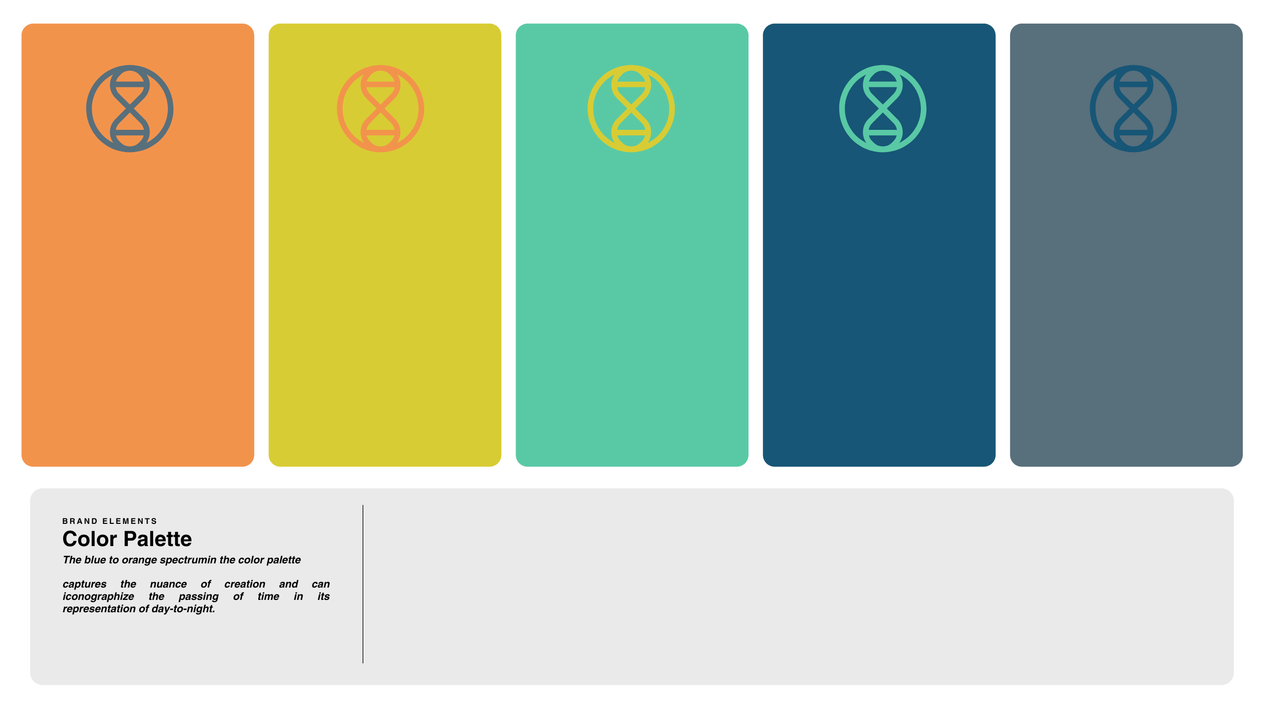 Five vertical rectangles in orange, yellow, green, teal, and dark blue, each with a circular DNA-like icon at the top. Below, a text box explains the color palette representing a spectrum from blue to orange.