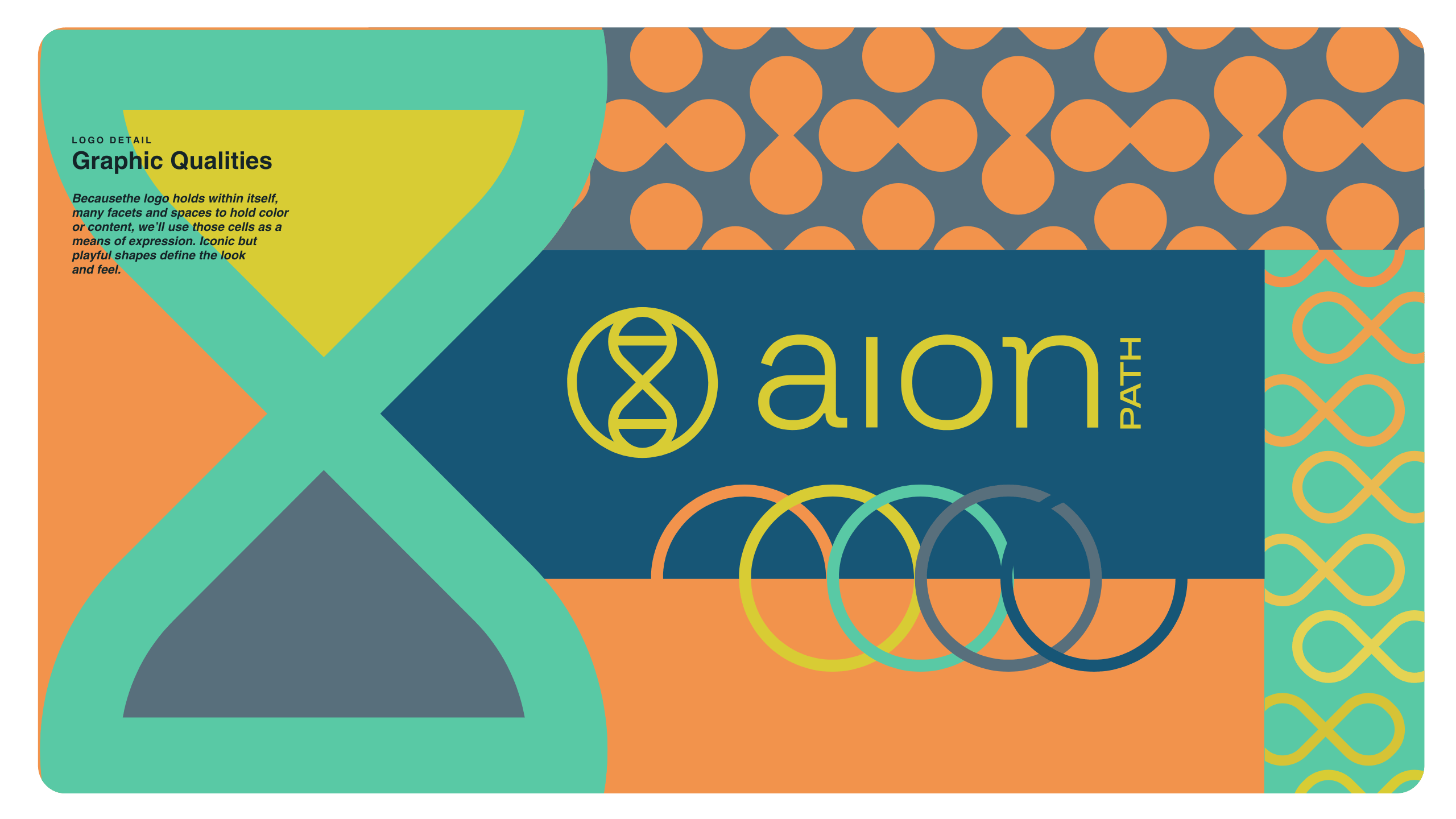 A colorful graphic with overlapping shapes: an abstract hourglass on the left, orange dots on a gray background, interlocking rings, and the text aion PATH beside a DNA-like logo. Text section describes graphic qualities.