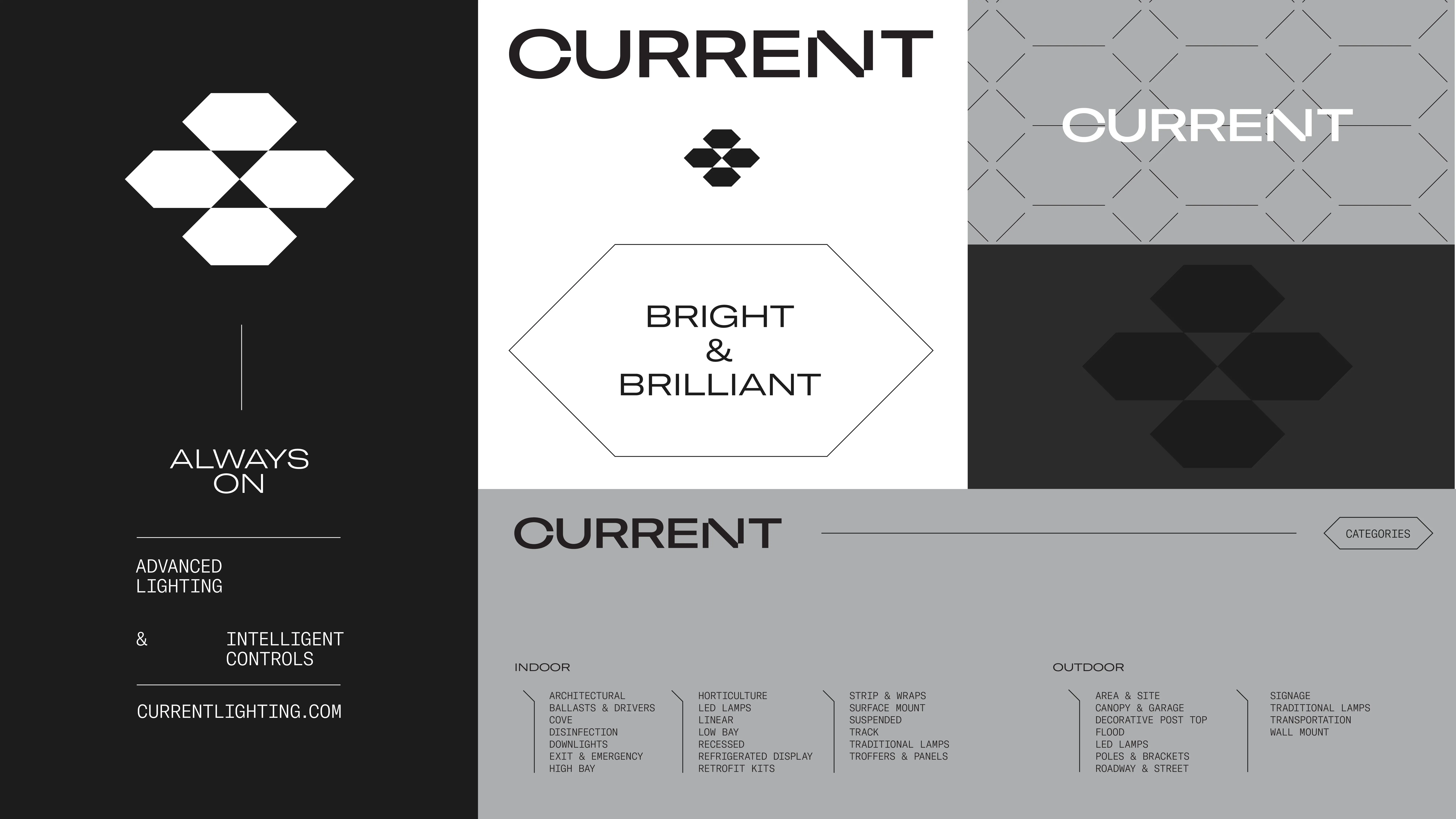 A grayscale graphic design layout with hexagon patterns, the word “CURRENT” in bold text, “BRIGHT & BRILLIANT” in the center, and sections listing lighting categories for indoor and outdoor use.