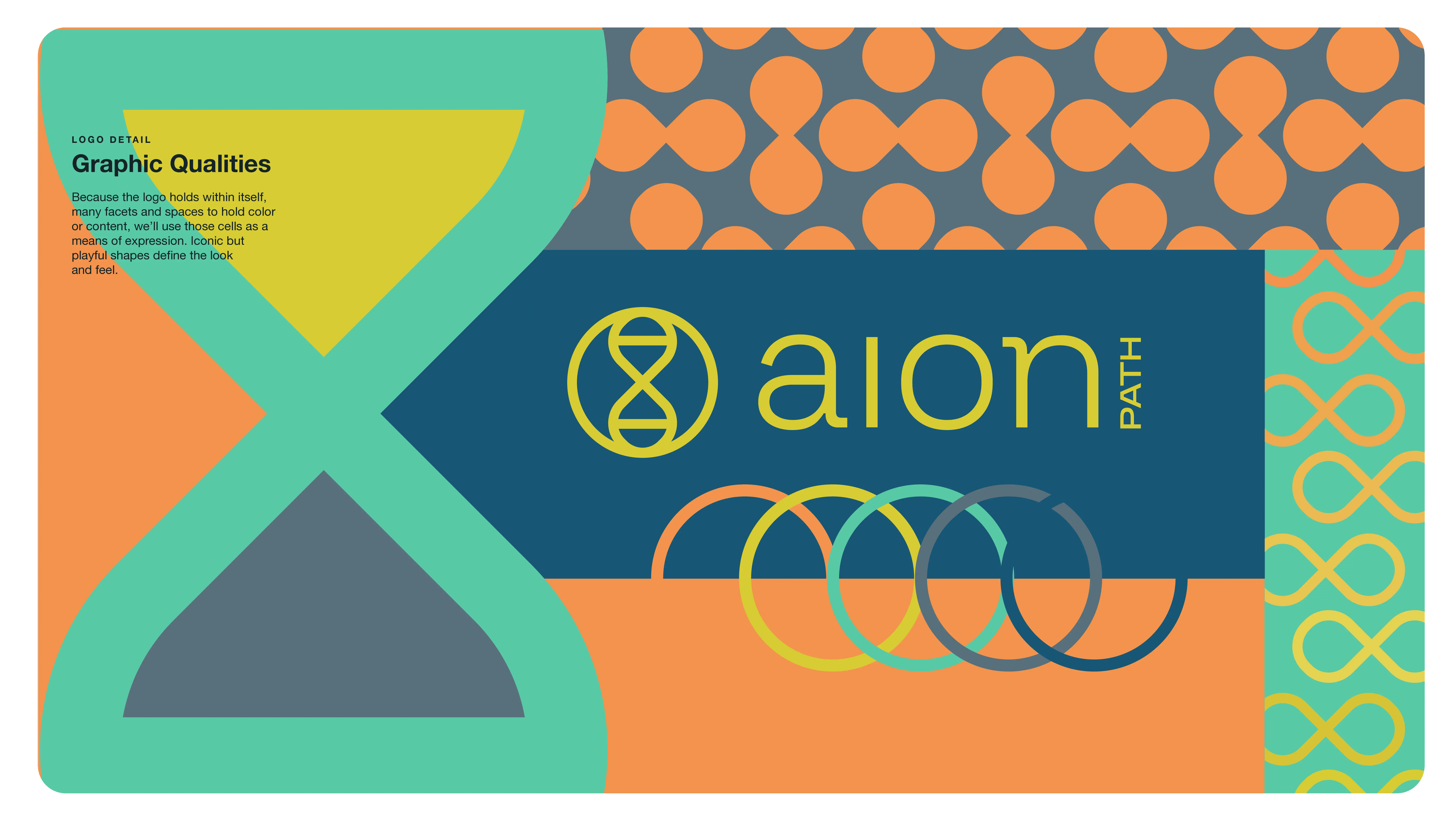 An abstract graphic with an hourglass shape, DNA icons, overlapping rings, and the text “aion PATH.” The background uses teal, orange, yellow, and gray geometric patterns. A highlighted area explains “Graphic Qualities.”.